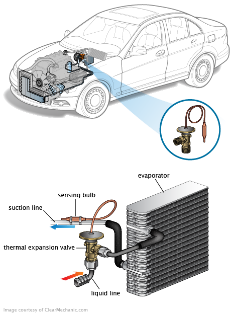 See P106F repair manual